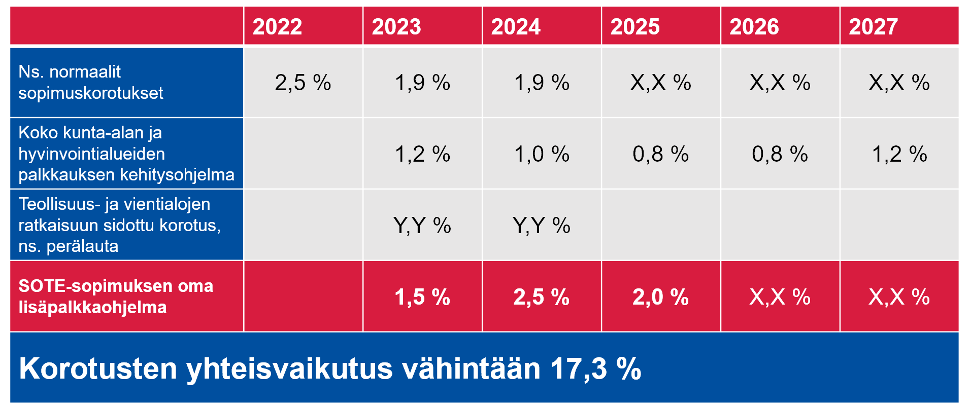 taulukko.png