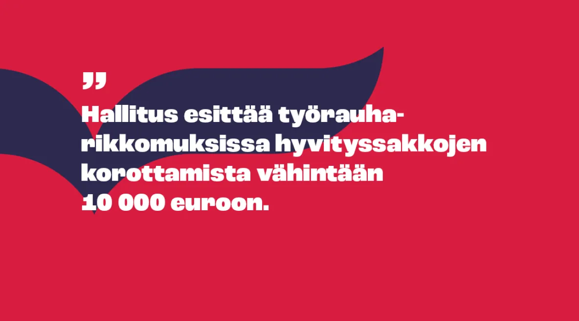 Piirroskuva, jossa teksti &quot;hallitus esittää työrauharikkomuksissa hyvityssakkojen korottamista vähintään 10 000 euroon.