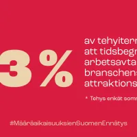 Punaisella pohjalla teksti &quot;93 % av tehyiterna säger att tidsbegränsade  arbetsavtal minskar branschens attraktionskraft&quot;.