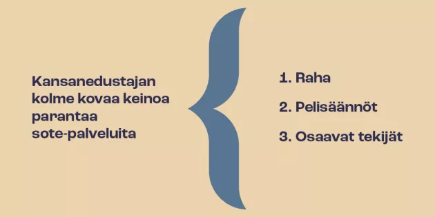 Tehyn eduskuntavaaliteemat &quot;Raha, pelisäännöt ja osaavat tekijät&quot; piirroskuvana