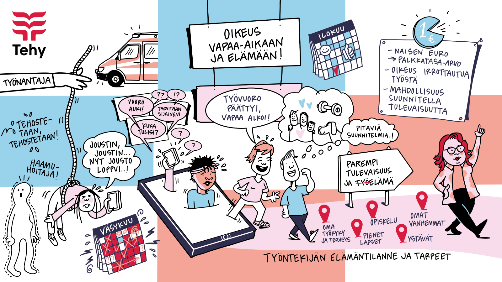 yksityissektorin neuvottelut