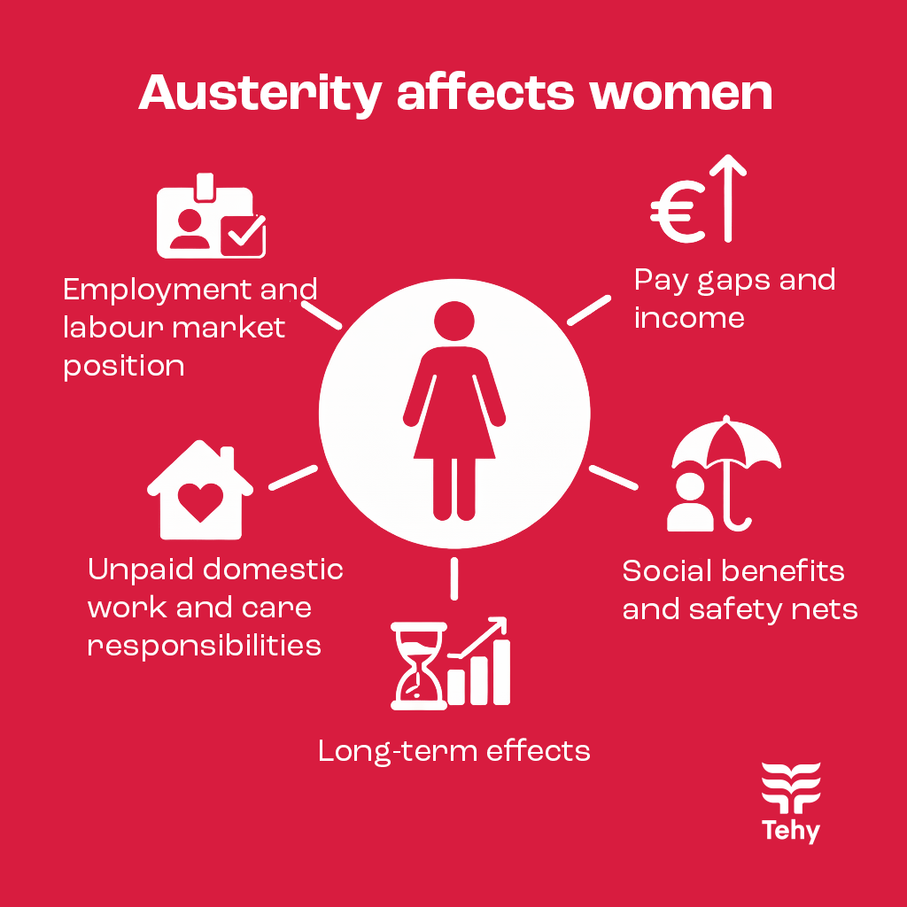 Austerity affects women