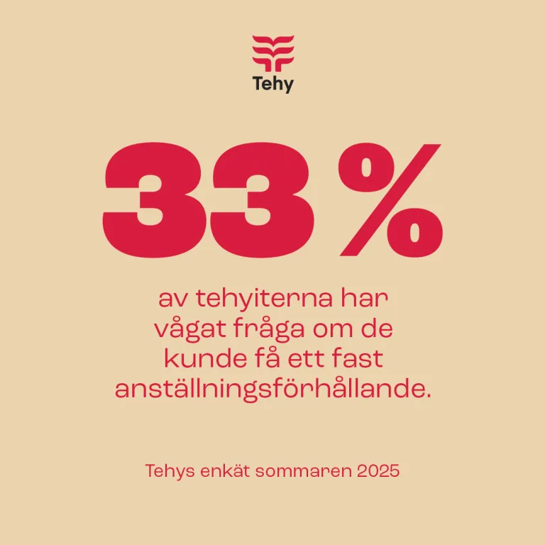 33 procent av tehyiterna har vågat fråga om de kunde få ett fast anställningsförhållande. 