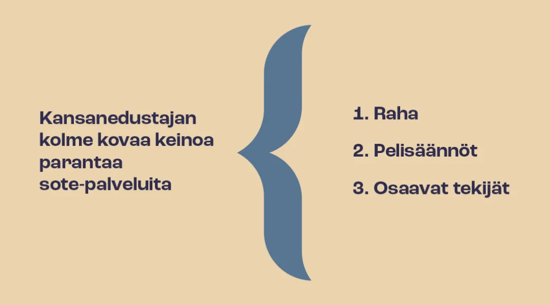 Tehyn eduskuntavaaliteemat "Raha, pelisäännöt ja osaavat tekijät" piirroskuvana