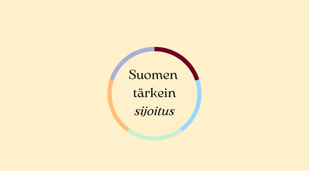 piirretty logo Suomen tärkein sijoitus -kampanjaan